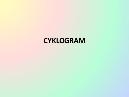 CYKLOGRAM