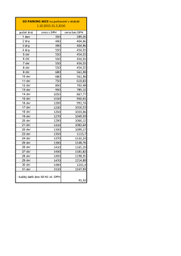 počet dnů cena s DPH cena bez DPH 350 289,26 490 404,96 490