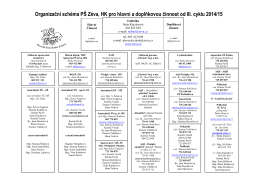 14-15-3 Organizační schema
