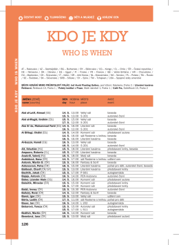 KDO JE KDY - Svět knihy Praha 2015