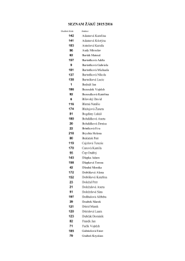 abecední seznam žáků 2015-2016