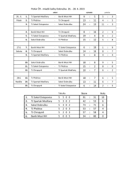 Pohár ČR - mladší žačky Dobruška 26.