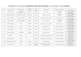 Protokół Wydziału Dyscypliny TOZPN Nr 5 z dnia 17-09-2015