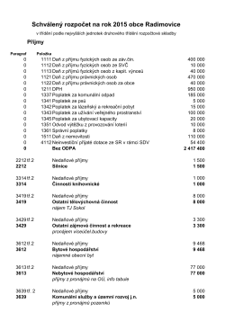Schválený rozpočet na rok 2015 obce Radimovice