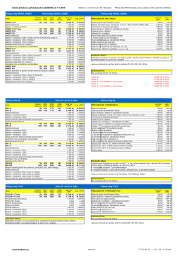 Ceník přívěsů a příslušenství AGADOS od 1.1.2016