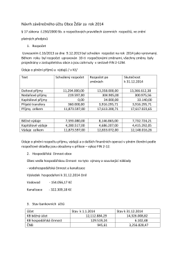 Návrh závěrečného účtu Obce Žďár za rok 2014