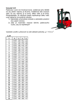 Voluntýř 2-01 Paletovací vozík má hmotnost m [t], vzdálenost jeho