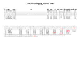 Cross Country Open Rudník, kategorie E1 (CAMS)