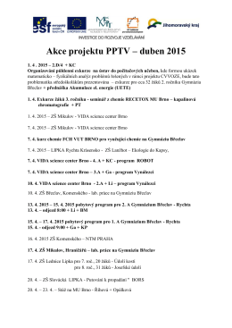 Akce projektu PPTV – duben 2015