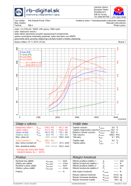 chiptuning Fiat Grande Punto 1.9 JTDm 130PS stage 2 - RB