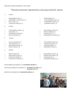 Чланови ученичког парламента у школској 2015/2016. години