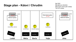 Stage plan - Kdoví / Chrudim