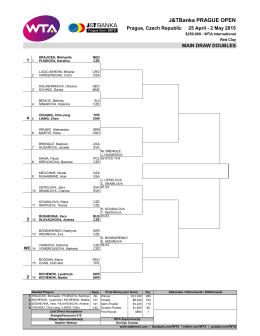 J&TBanka PRAGUE OPEN