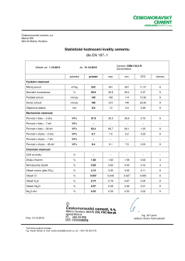 Statistické hodnocení kvality cementu dle EN 197−1