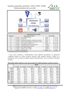 Kabelové rozvody - PAN elektro, sro