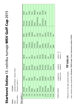 Startovní listina 13. ročníku turnaje MSV Golf Cup