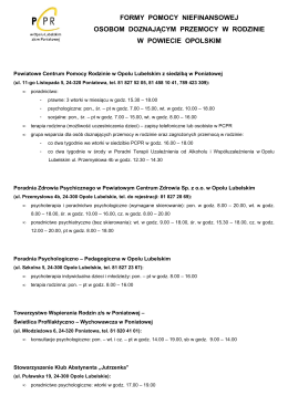 Informacja o formach pomocy powiat opolski