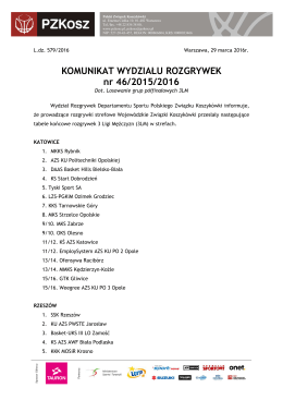 Komunikat WR nr 46/2015/2016 dot. losowania grup półfinałowych