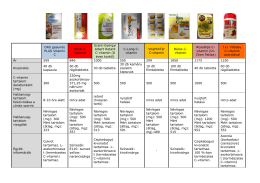 A vizsgált termékeket tartalmazó táblázat itt tekinthető meg.