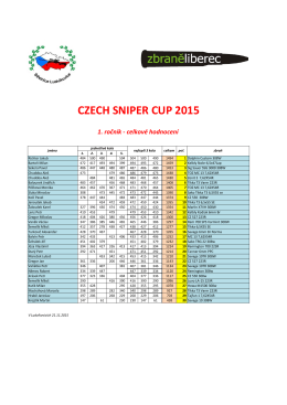 CZECH SNIPER CUP 2015