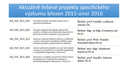 Aktuálně řešené projekty specifického výzkumu březen 2015