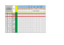 Hlasovací tabulka na shromáždění 24 3 2015 konečná verze