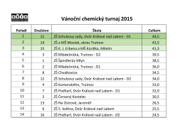 Vánoční chemický turnaj 2015 - SŠIS Dvůr Králové nad Labem