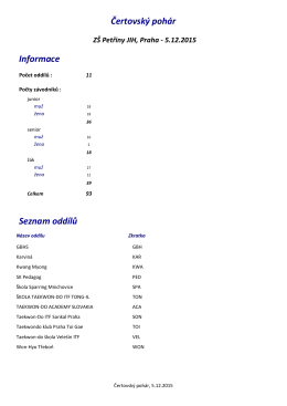 Čertovský pohár Informace Seznam oddílů