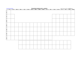 Slepá periodická tabulka ve formátu PDF