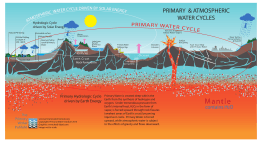 poster pdf - The Primary Water Institute