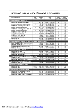 MOTOROVÉ, HYDRAULICKÉ A PŘEVODOVÉ OLEJE CASTROL