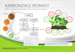 Karbonizace digestátu a biomasy na bioplynových