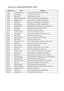 Seznam nově zvolených členů ÚV OSPZV