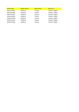 ÚZSVM- seznam k 8.10.2014