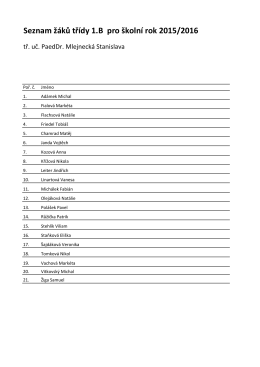 Seznam žáků třídy 1.B pro školní rok 2015/2016