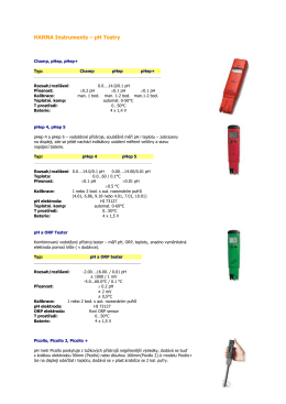 HANNA Instruments – pH Testry