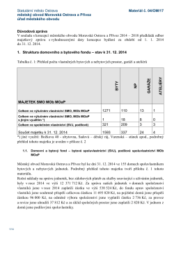 vyhodnocení 2014 - moap.cz / nemovitosti