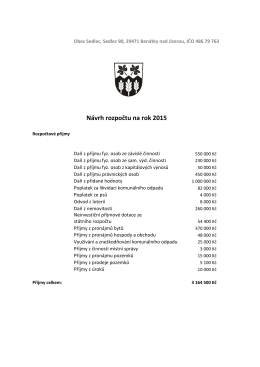 Návrh rozpočtu na rok 2015