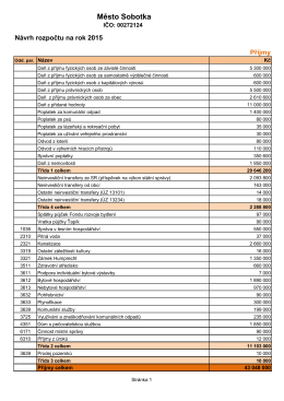Návrh rozpočtu města na rok 2015