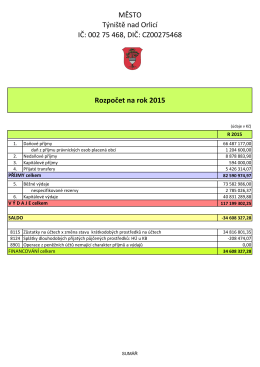 Rozpočet na rok 2015 \(ÚD\)