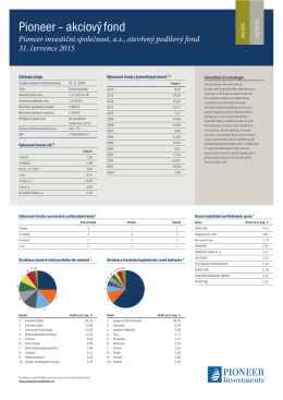 Měsíční zpráva CZK - Pioneer Investments