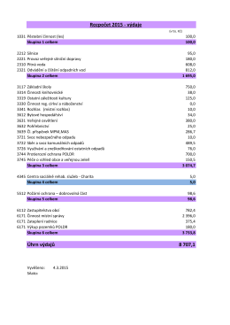 Rozpočet 2015 - výdaje Úhrn výdajů 8 707,1