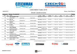 CZECHMAN Triatlon 2015