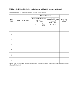 Příloha č. 2 – Hodnotící tabulka pro hodnocení