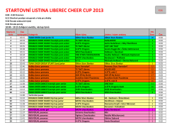 STARTOVNÍ LISTINA LIBEREC CHEER CUP 2013 - A