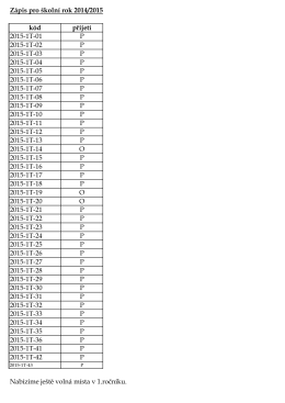 Zápis pro školní rok 2014/2015 kód přijetí 2015-1T-01 P 2015-1T