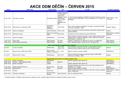 AKCE DDM DĚČÍN – ČERVEN 2015