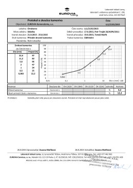 Protokol o zkoušce kameniva k vzorku LL1/2135/2015