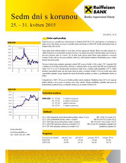 7 Dní s korunou - Investice | Raiffeisenbank