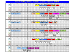 Rozvrh hodin pro kraso na ledě a na suchu v sezoně 2015/16